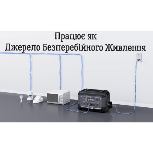 Зарядна станція  STAMAX 2500W + Додаткова батарея 2048 Вт/г - фото №8